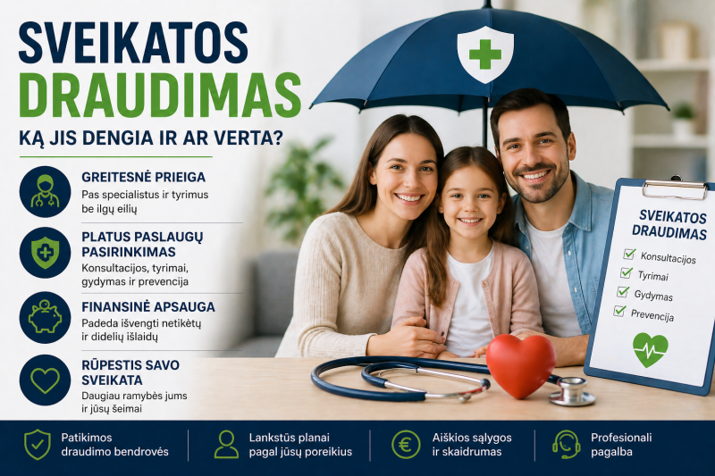 Sveikatos draudimas Lietuvoje: kada verta ir ką jis iš tikrųjų dengia?