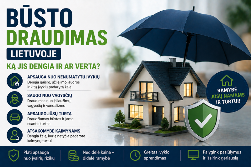 Būsto draudimas Lietuvoje: ką jis dengia ir ar verta?