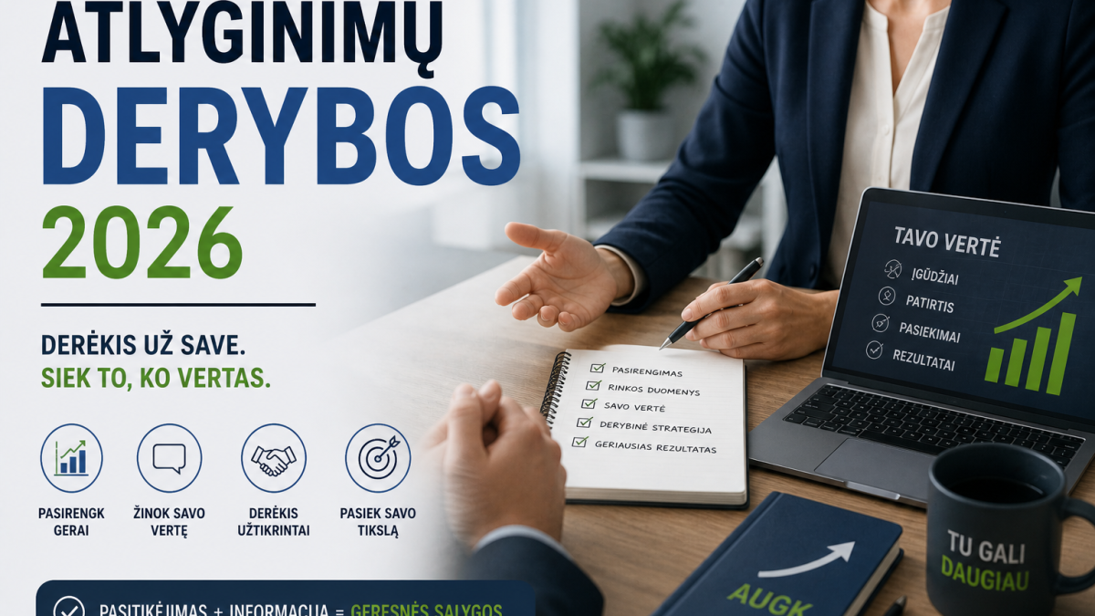 Atlyginimų derybos 2026