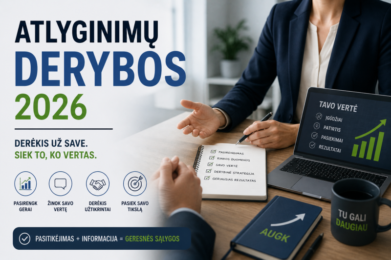 Atlyginimų derybos 2026