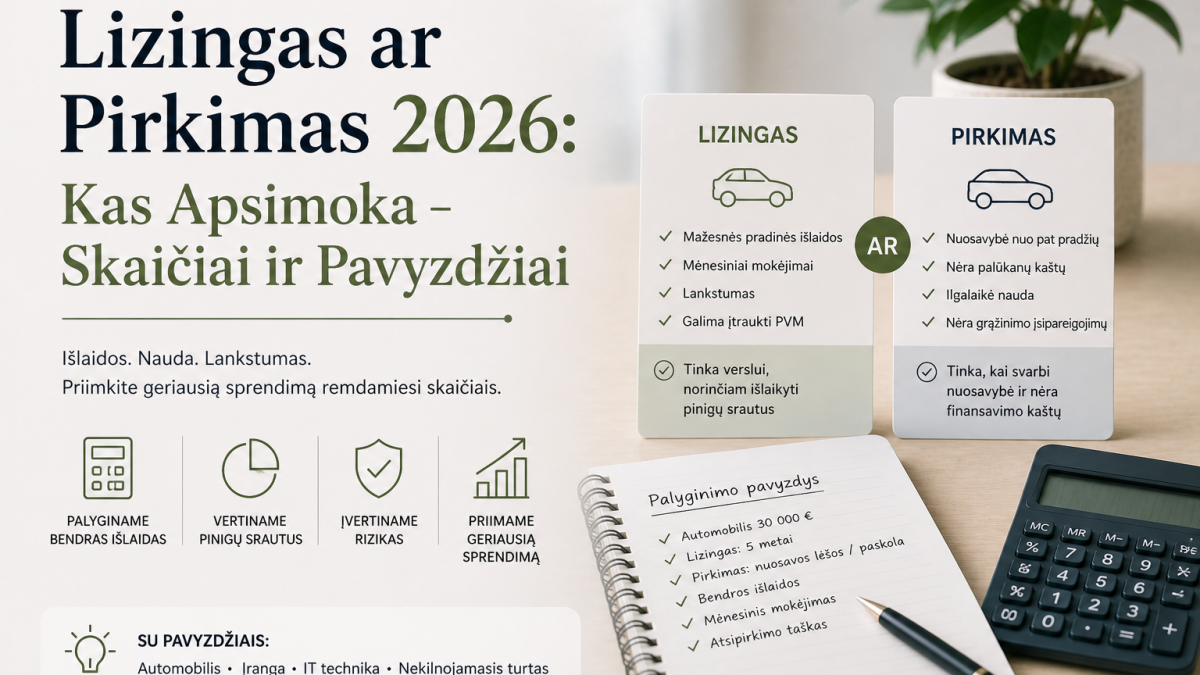 Lizingas ar pirkimas 2026?