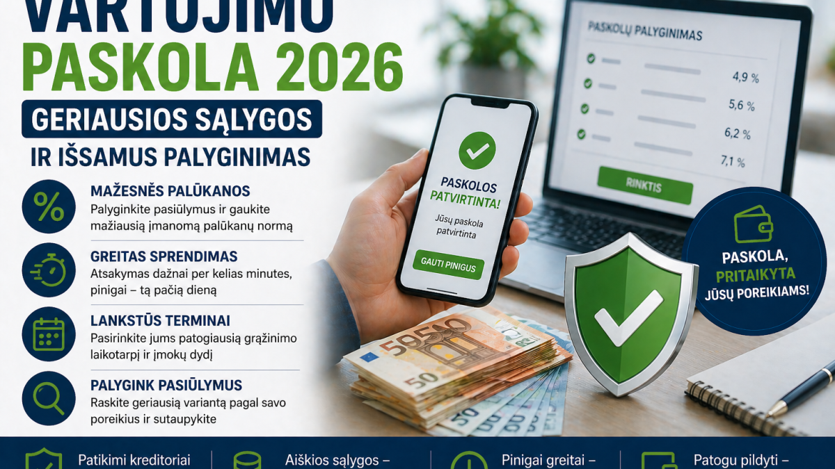 Vartojimo paskola 2026: geriausios sąlygos ir išsamus palyginimas