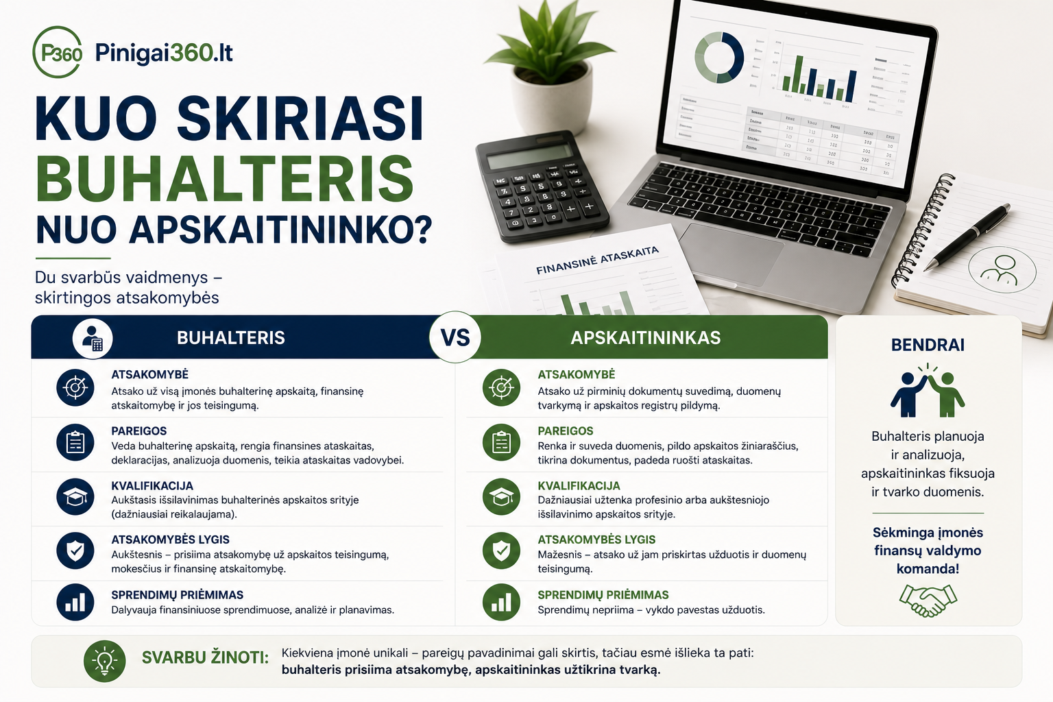 Kuo skiriasi buhalteris nuo apskaitininko?