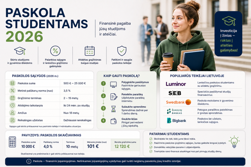 Paskola studentams 2026 – kokią paskolą rinktis?