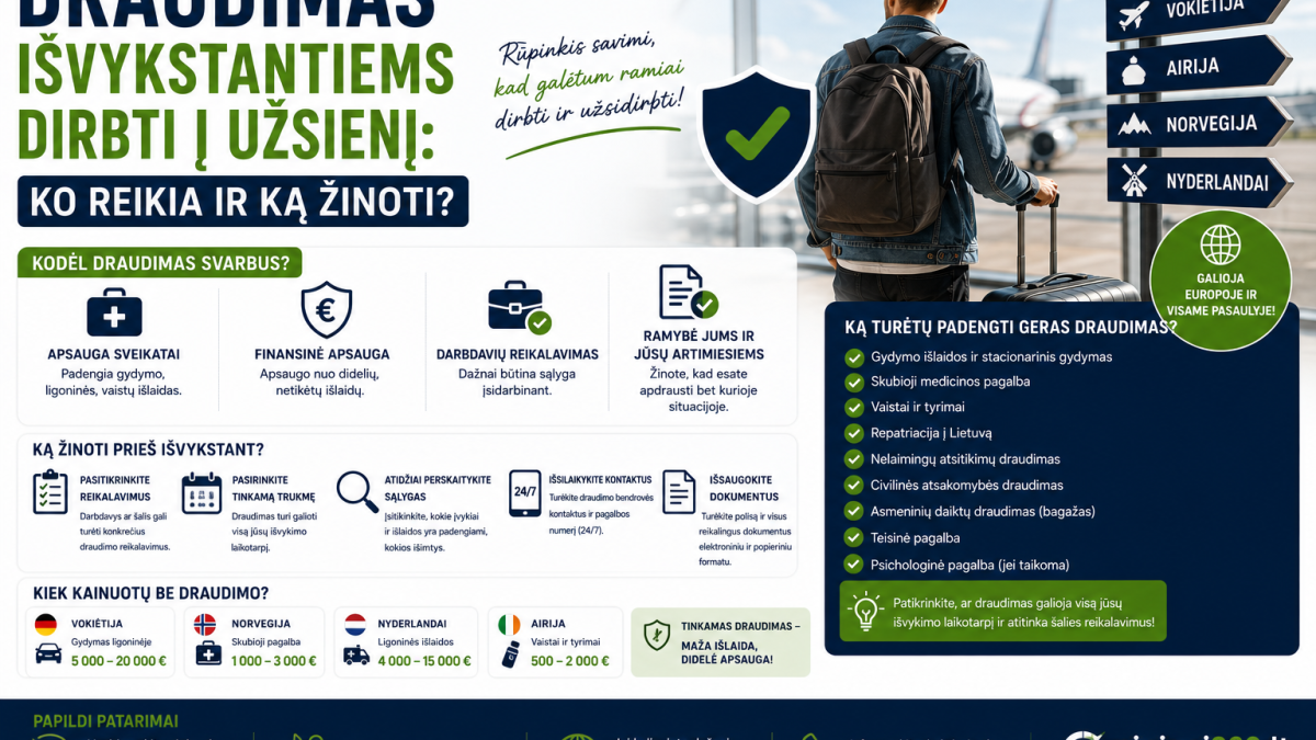 Draudimas išvykstantiems dirbti į užsienį: ko reikia ir ką žinoti?