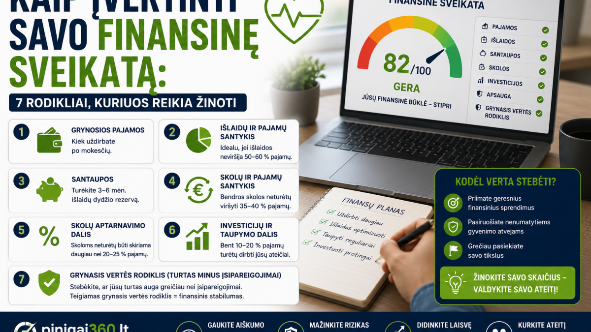 Kaip įvertinti savo finansinę sveikatą: 7 rodikliai, kuriuos reikia žinoti