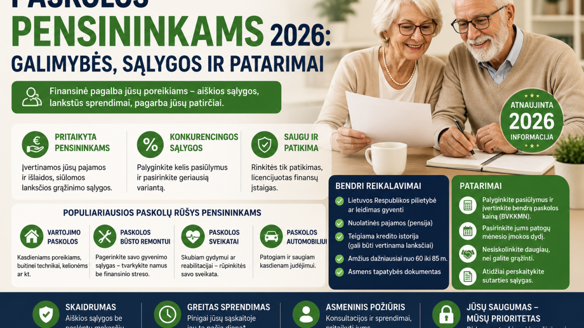 Paskolos pensininkams 2026: galimybės, sąlygos ir patarimai