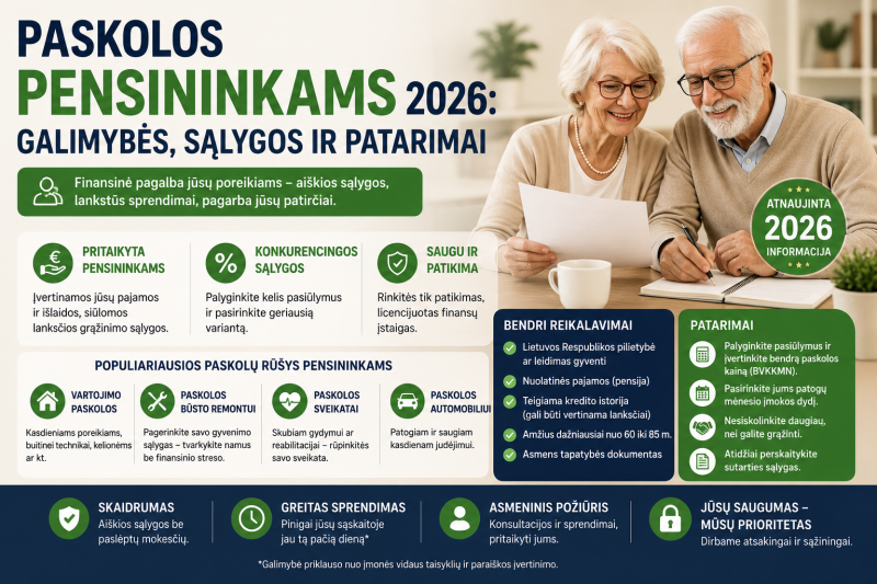 Paskolos pensininkams 2026: galimybės, sąlygos ir patarimai