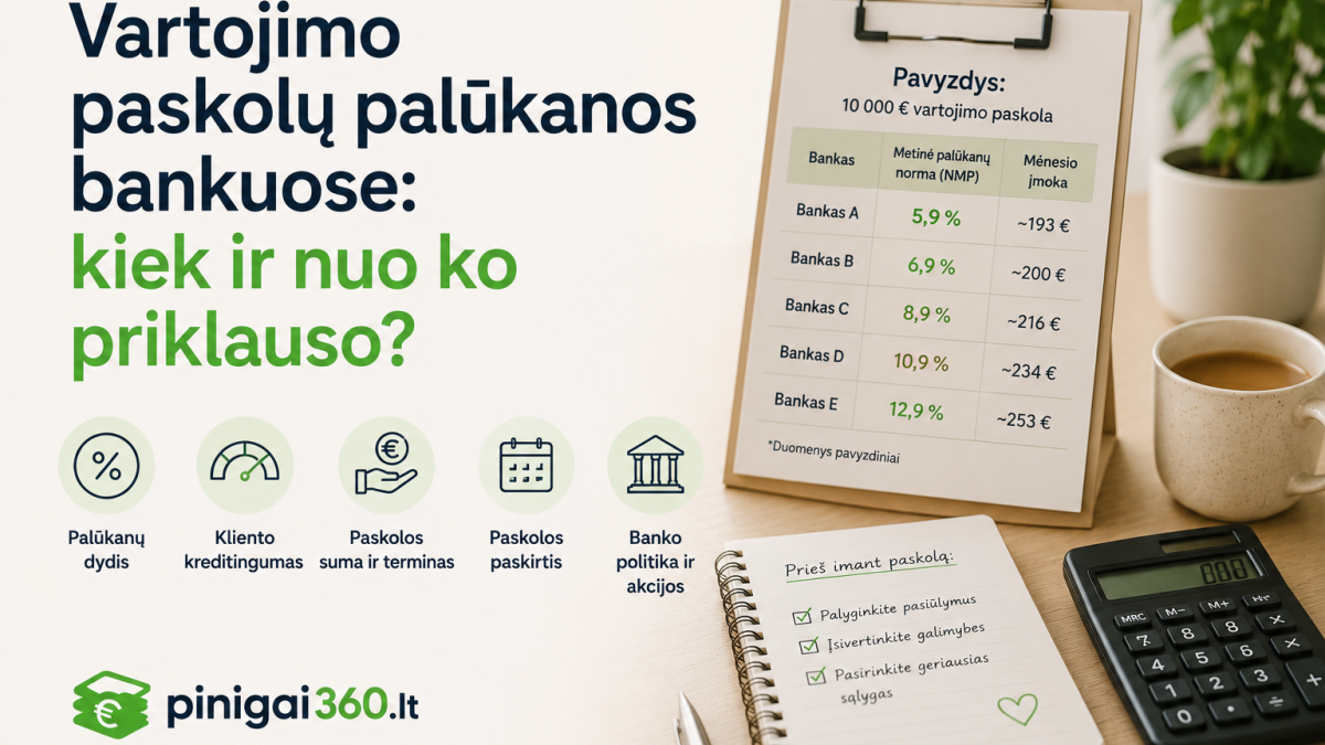Vartojimo paskolų palūkanos bankuose: kiek ir nuo ko priklauso?