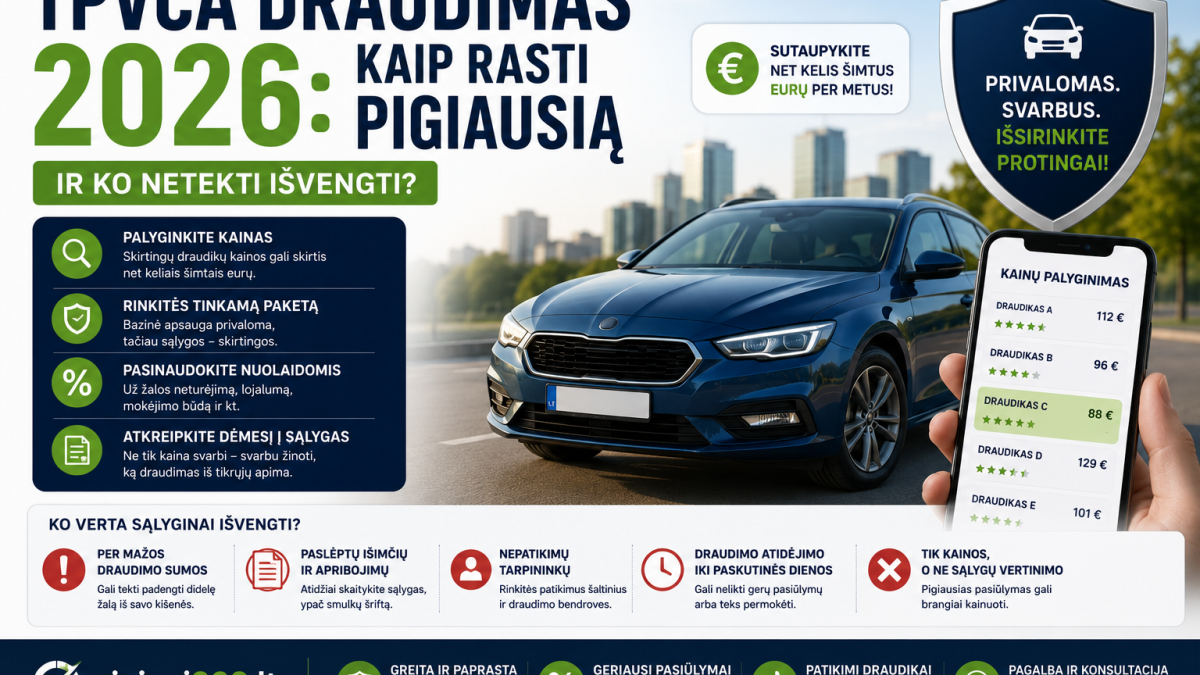 TPVCA draudimas 2026: kaip rasti pigiausią ir ko netekti išvengti?